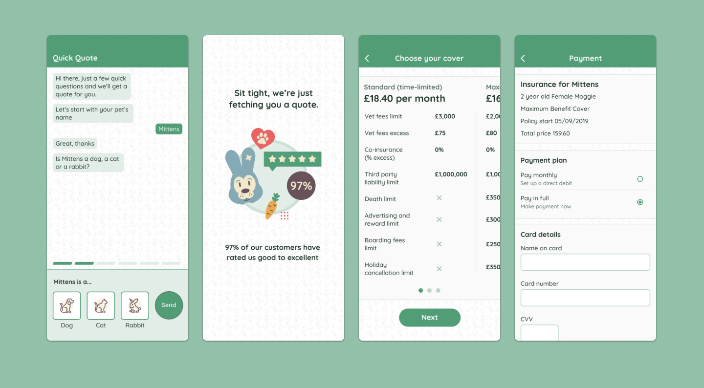 4 mobile device screenshots from a pet insurance website