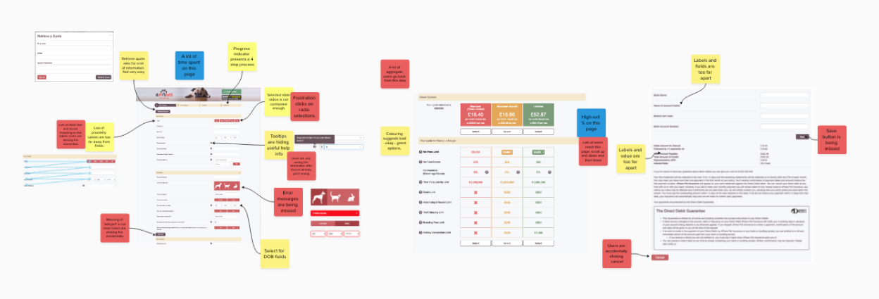 A whiteboard with annotations surrounding screenshots of the existing design